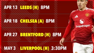 曼联战利兹联利马确定复出，卡里克已定新阵容！马奎尔处罚下周公布